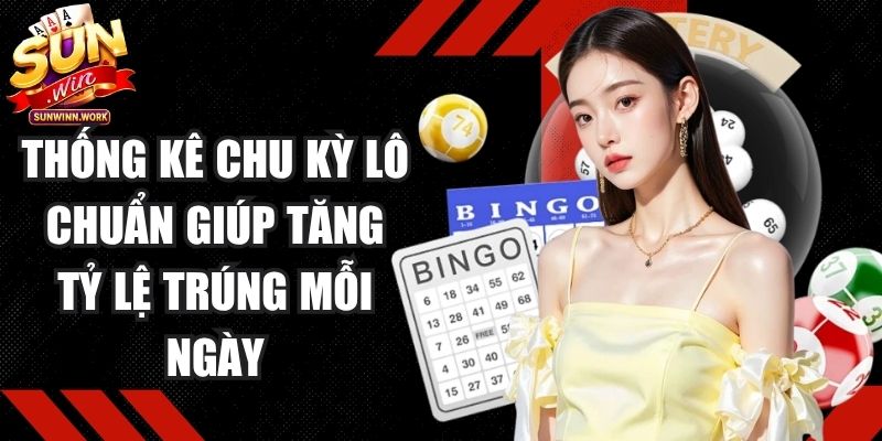Thống kê Chu Kỳ Lô